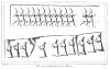 Yazılıkaya'da bulunan çivi yazısı örnekleri.